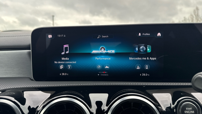 Mercedes-AMG A-Class A35 4Matic Executive 5dr Auto Petrol Hatchback